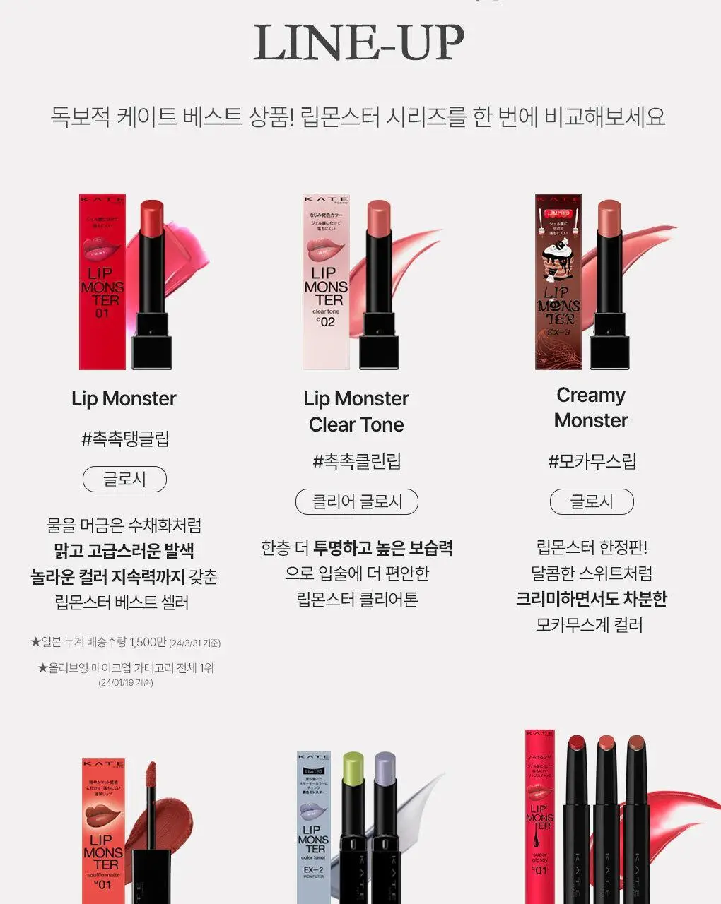 [한정/크리미] 케이트 립 몬스터 립스틱 크리미 몬스터 3g 3종 상세페이지 20
